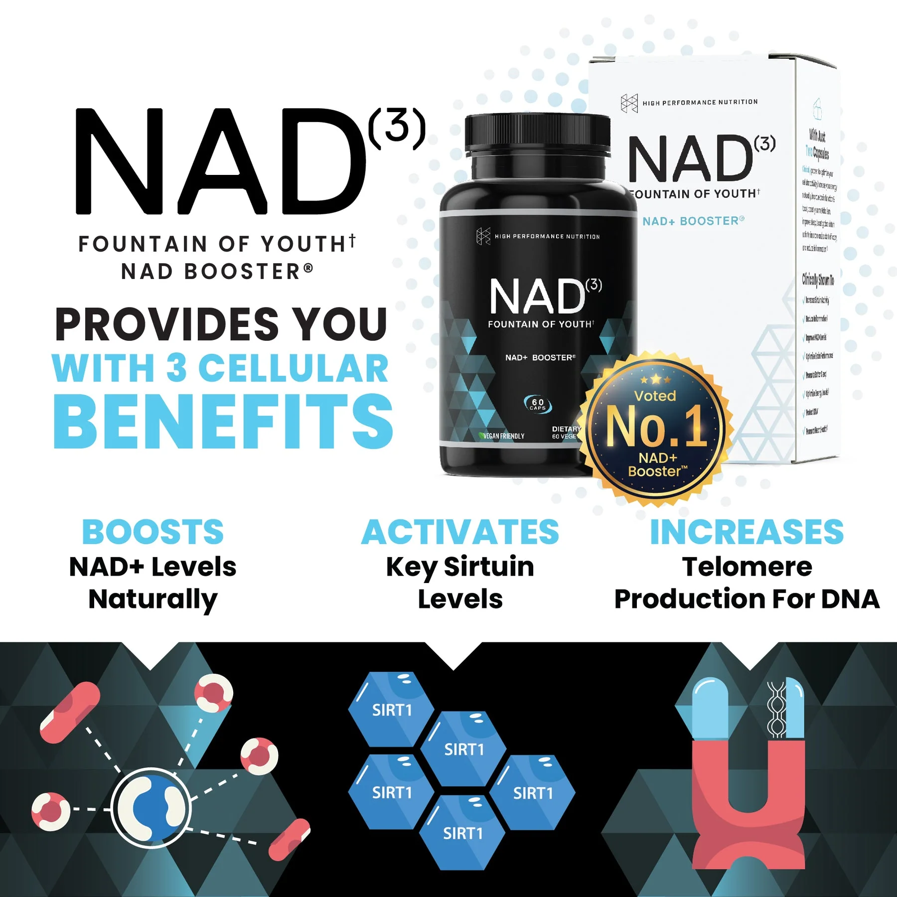 Anti-Aging Bundle - Image 4