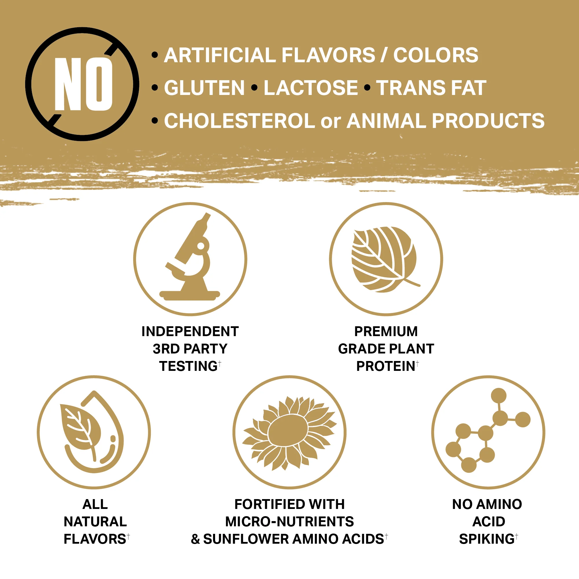 Planta® - Premium Plant Protein (25 Servings) - Image 39