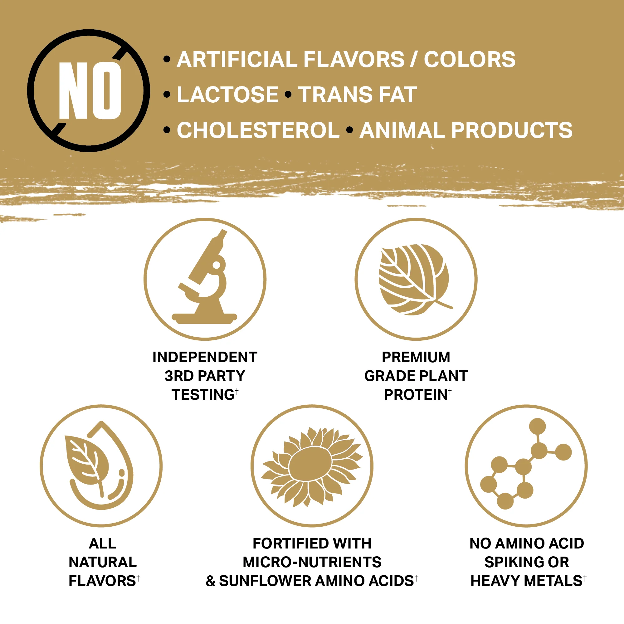 Planta® - Premium Plant Protein (25 Servings) - Image 82
